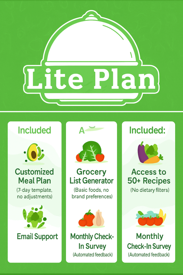 Lite Plan