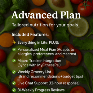 Advanced Plan