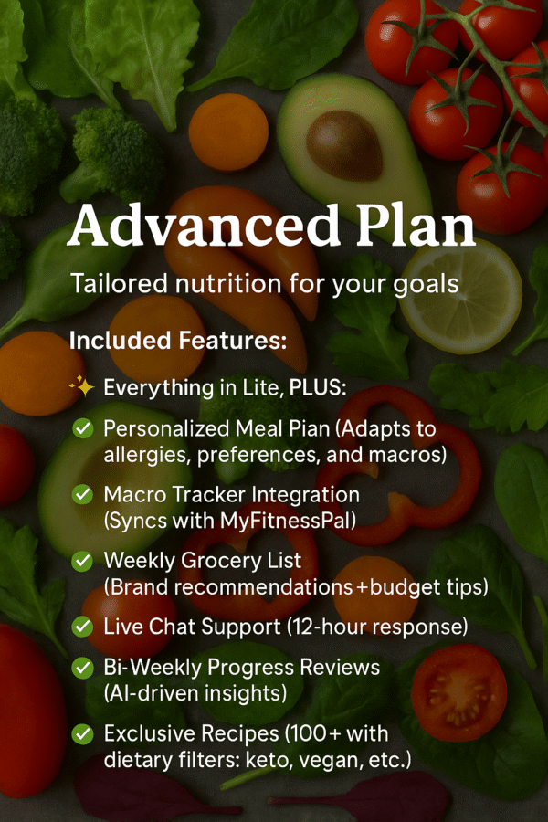 Advanced Plan